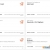 JetStar Friday Fare Frenzy机票周五促销：$55起！仅8小时！
